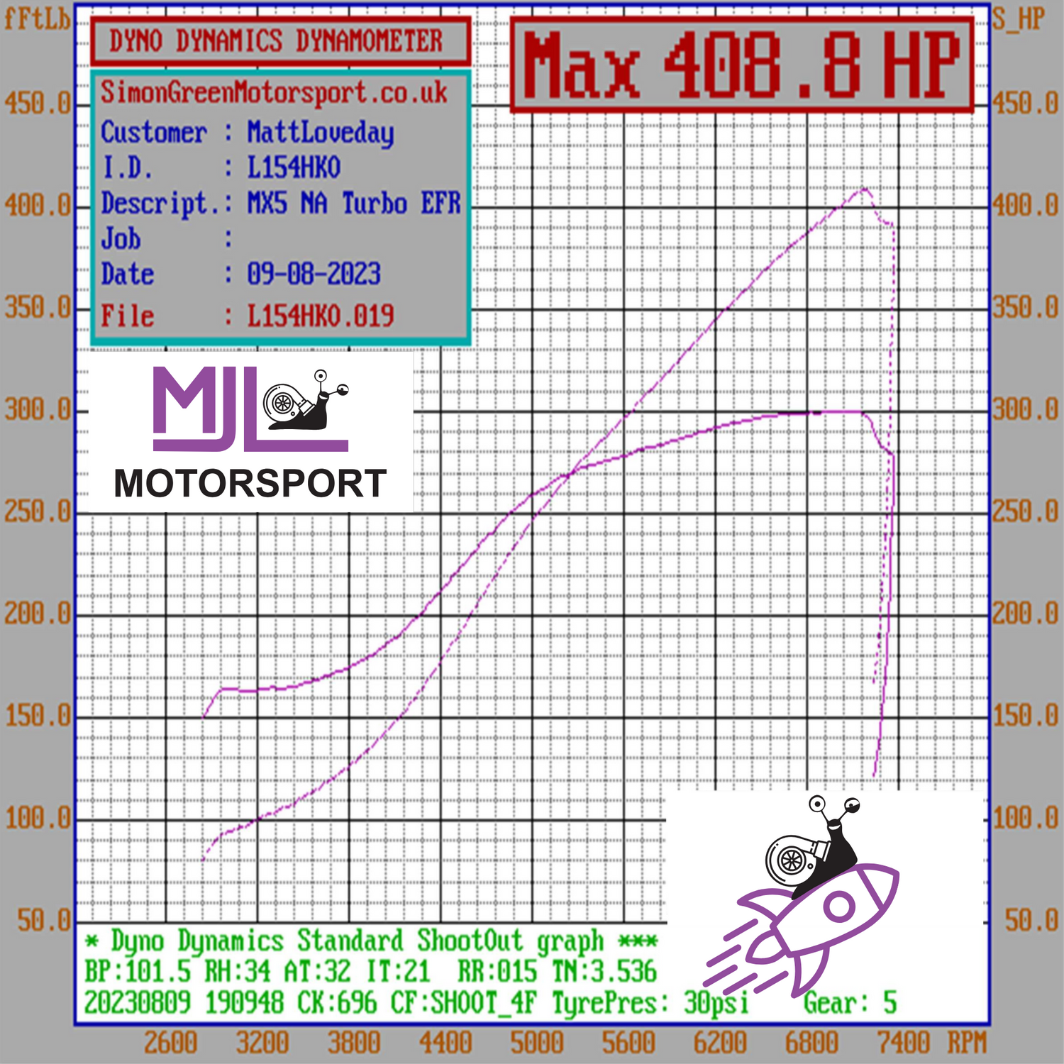 Dyno ECU Calibration and Engine Tuning. Dyno sheet showing 408.8hp. Turbo snail is flying on the purple rocket in the corner of the dyno sheet.