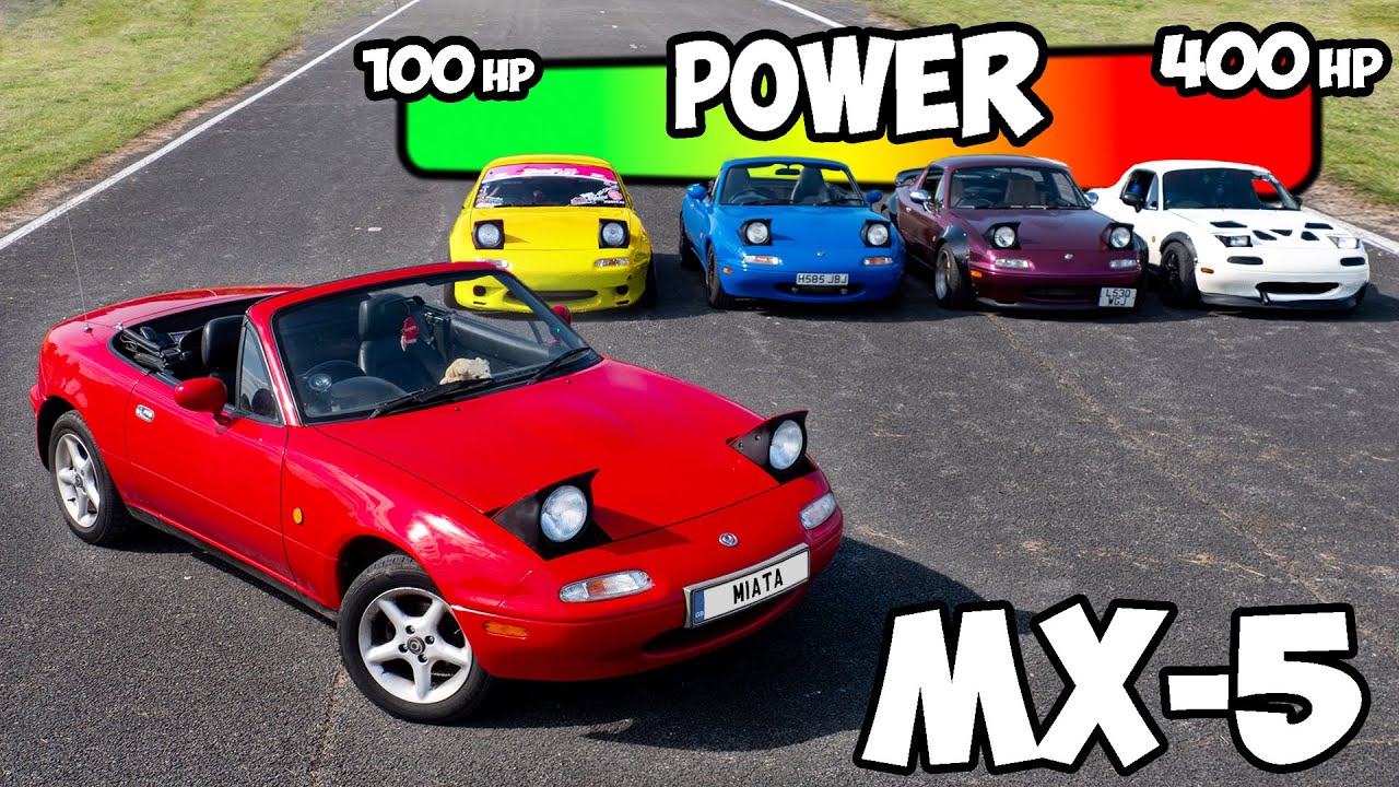 Load video: Video of 3 people testing 5 Mazda Mx-5s on track, from stock to over 400hp.